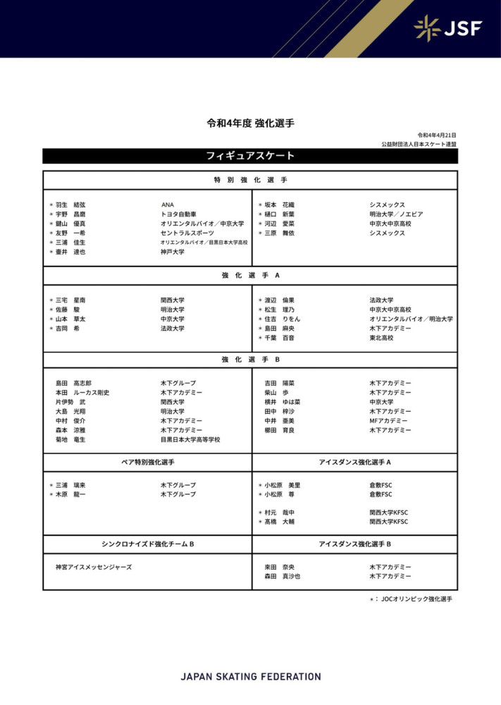 曼城全队身价12.6亿欧，哥本哈根则是6600万欧（16强倒二是拉齐奥2.8亿），曼城身价约是哥本哈根的20倍。